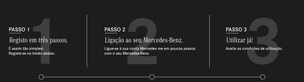 passo_a_passo